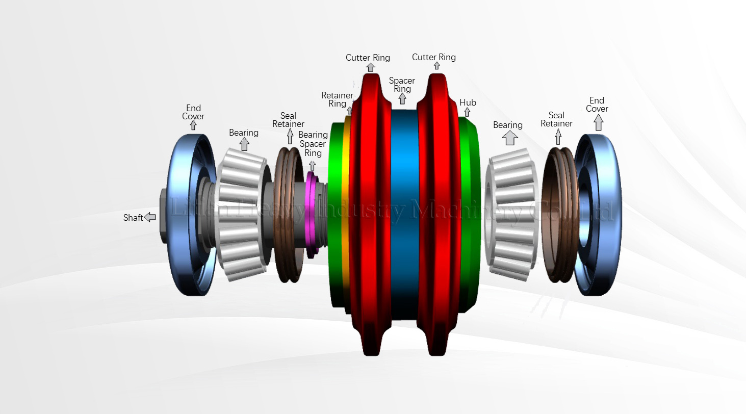 Double Disc Cutter Double Disc Cutter