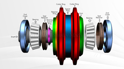 Double Disc Cutter Exploded View Double Disc Cutter Exploded View